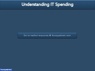 Go to market resources @ fourquadrant.com
Understanding IT Spending
 