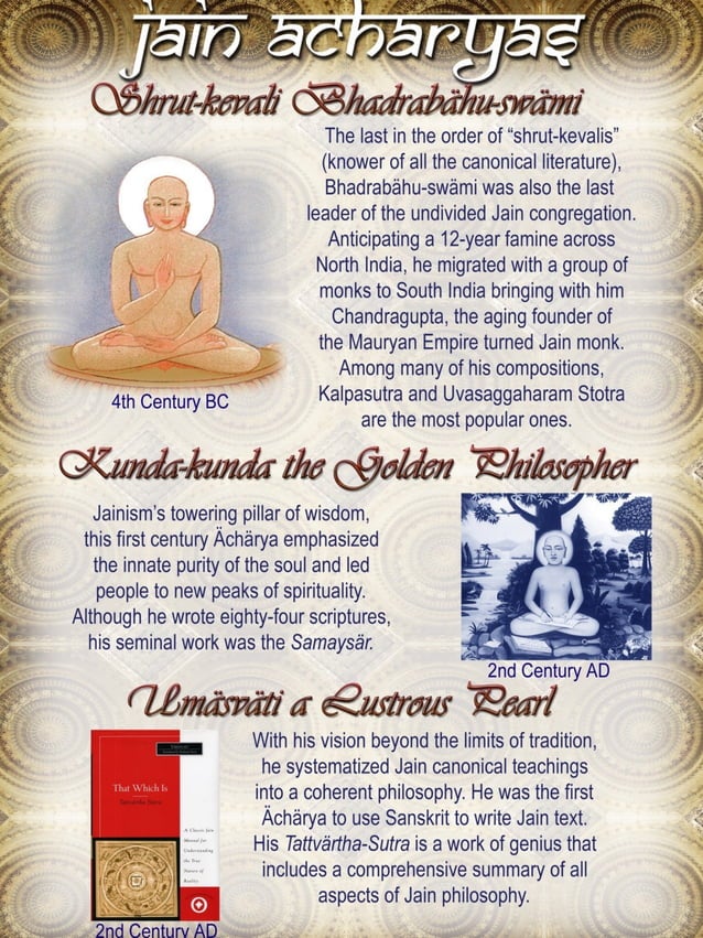 Jainism visual data 2