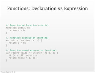 Understanding JavaScript | PPT