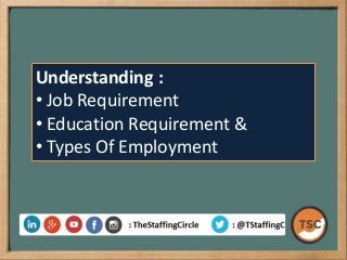 Understanding :
• Job Requirement
• Education Requirement &
• Types Of Employment
 