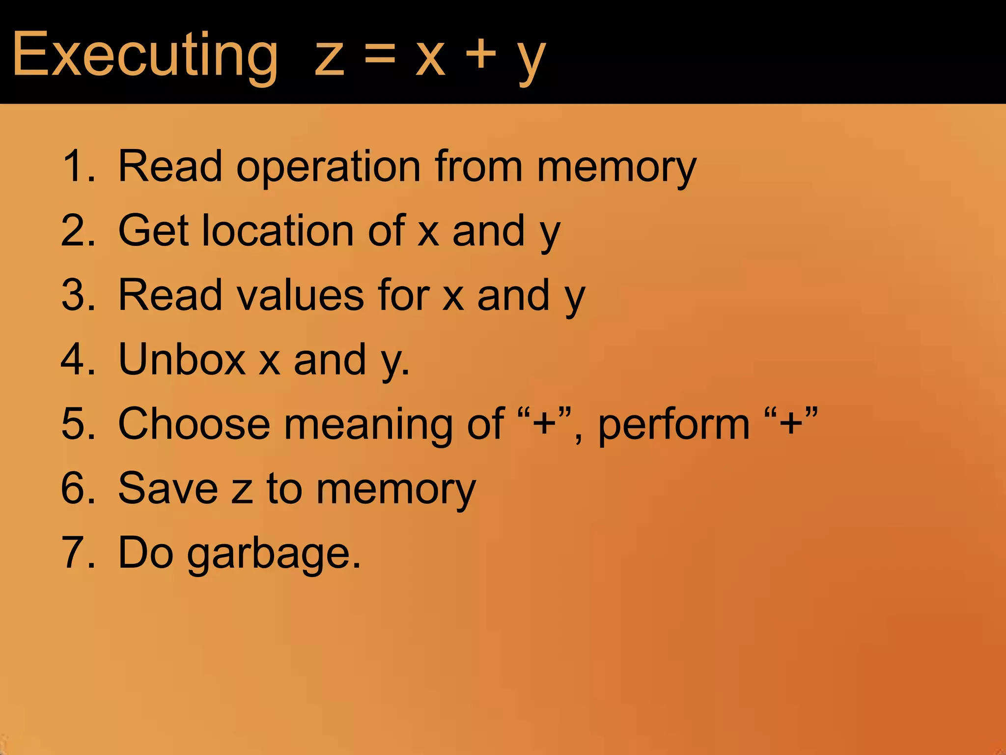 Executing  z = x + yRead operation from memoryGet location of x and yRead values for x and y Unbox x and y.Choose meaning of “+”, perform “+”Save z to memoryDo garbage. 