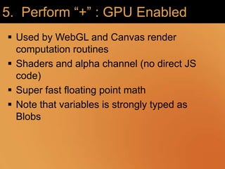 From NanBoxed Values (0xFFFF80 00000040)