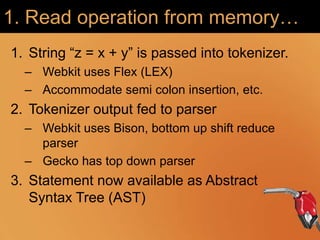 1. Read operation from memory…String “z = x + y” is passed into tokenizer.Webkit uses Flex (LEX)Accommodate semi colon insertion, etc.Tokenizer output fed to parser Webkit uses Bison, bottom up shift reduce parserGecko has top down parserStatement now available as Abstract Syntax Tree (AST)