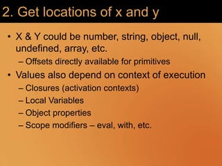 2. Get locations of x and yX & Y could be number, string, object, null, undefined, array, etc. Offsets directly available for primitivesValues also depend on context of executionClosures (activation contexts)Local VariablesObject propertiesScope modifiers – eval, with, etc.
