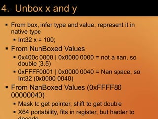 4.  Unbox x and yFrom box, infer type and value, represent it in native type