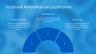 Scriptural References on Justification
Romans 3:23-24
All have sinned and fall short of
God's glory; justified freely by His
grace through redemption in
Christ.
Galatians 2:16
Justification comes not from the
works of the law, but through faith
in Jesus Christ.
1
2
James 2:24
A person is justified by works and
not by faith alone, reflecting the
relationship between faith and
actions.
3
 