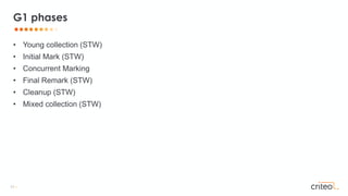 11 •
• Young collection (STW)
• Initial Mark (STW)
• Concurrent Marking
• Final Remark (STW)
• Cleanup (STW)
• Mixed collection (STW)
G1 phases
 