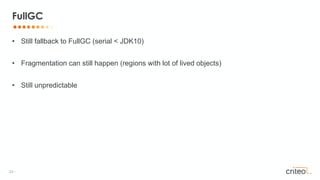 23 •
• Still fallback to FullGC (serial < JDK10)
• Fragmentation can still happen (regions with lot of lived objects)
• Still unpredictable
FullGC
 
