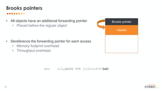 29 •
• All objects have an additional forwarding pointer
• Placed before the regular object
• Dereference the forwarding pointer for each access
• Memory footprint overhead
• Throughput overhead
Brooks pointers
Header
Brooks pointer
mov r13,QWORD PTR [r12+r14*8-0x8]
 