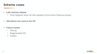 34 •
• Late memory release
• Only happens when all refs updated (Concurrent Cleanup phase)
• Allocations can overrun the GC
• Failure modes:
• Pacing
• Degenerated GC
• FullGC
Extreme cases
 
