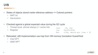 38 •
• States of objects stored inside reference address => Colored pointers
• NMT bit
• Generation
• Checked against a global expected value during the GC cycle
• Thread local, almost always L1 cache hits
• Register
• Relocated: x86 Implementation use trap from VM memory translation Guest/Host
• Intel EPT
• AMD NPT
LVB
test r9, rax
jne 0x3001443b
mov r10d, dword ptr [rax + 8]
 