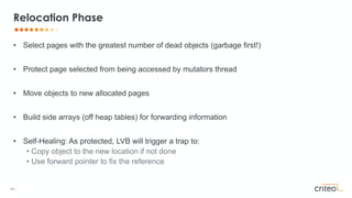 45 •
• Select pages with the greatest number of dead objects (garbage first!)
• Protect page selected from being accessed by mutators thread
• Move objects to new allocated pages
• Build side arrays (off heap tables) for forwarding information
• Self-Healing: As protected, LVB will trigger a trap to:
• Copy object to the new location if not done
• Use forward pointer to fix the reference
Relocation Phase
 