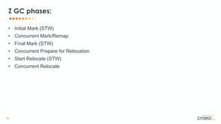 55 •
• Initial Mark (STW)
• Concurrent Mark/Remap
• Final Mark (STW)
• Concurrent Prepare for Relocation
• Start Relocate (STW)
• Concurrent Relocate
Z GC phases:
 