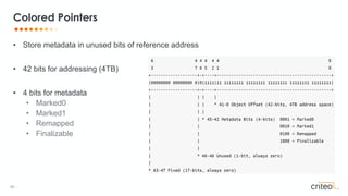 56 •
• Store metadata in unused bits of reference address
• 42 bits for addressing (4TB)
• 4 bits for metadata
• Marked0
• Marked1
• Remapped
• Finalizable
Colored Pointers
 