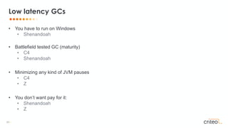 63 •
• You have to run on Windows
• Shenandoah
• Battlefield tested GC (maturity)
• C4
• Shenandoah
• Minimizing any kind of JVM pauses
• C4
• Z
• You don’t want pay for it:
• Shenandoah
• Z
Low latency GCs
 