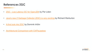 69 •
• ZGC - Low Latency GC for OpenJDK by Per Liden
• Java's new Z Garbage Collector (ZGC) is very exciting by Richard Warburton
• A first look into ZGC by Dominik Inführ
• Architectural Comparison with C4/Pauseless
References ZGC
 