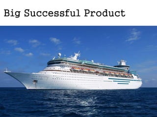 Customer Satisfaction 
Delighted 
Satisfied 
Neutral 
Disappointed 
Dissatisfied 
Frustrated 
UX 
2000s 
Usability, 
1980s,1990s 
Jared Spool 
 