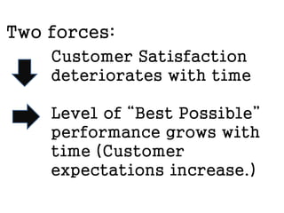 5. The Single Takeaway 
 