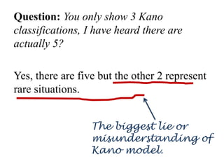 More than 100 design projects… 
 