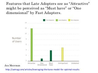 Features that Late Adopters see as “Attractive” 
might be perceived as “Must have” or “One 
dimensional” by Fast Adapters. 
Jan Moorman 
http://uxmag.com/articles/leveraging-the-kano-model-for-optimal-results 
 