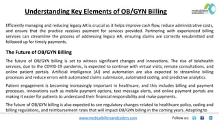 Understanding Key Elements of OB-GYN Billing.pptx