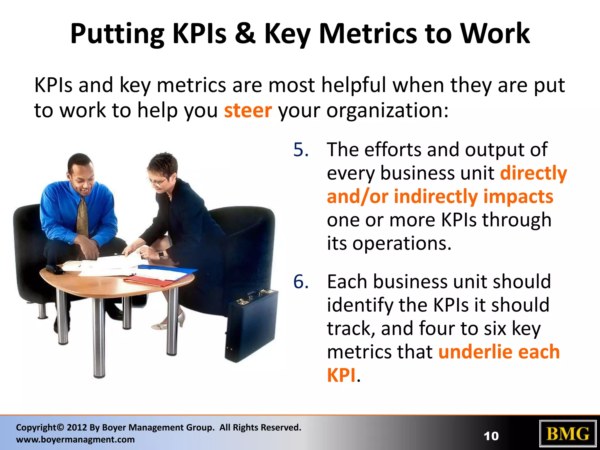 Putting KPIs & Key Metrics to Work
KPIs and key metrics are most helpful when they are put
to work to help you steer your organization:
5. The efforts and output of
every business unit directly
and/or indirectly impacts
one or more KPIs through
its operations.
6. Each business unit should
identify the KPIs it should
track, and four to six key
metrics that underlie each
KPI.
Copyright© 2012 By Boyer Management Group. All Rights Reserved.
www.boyermanagment.com

10

 