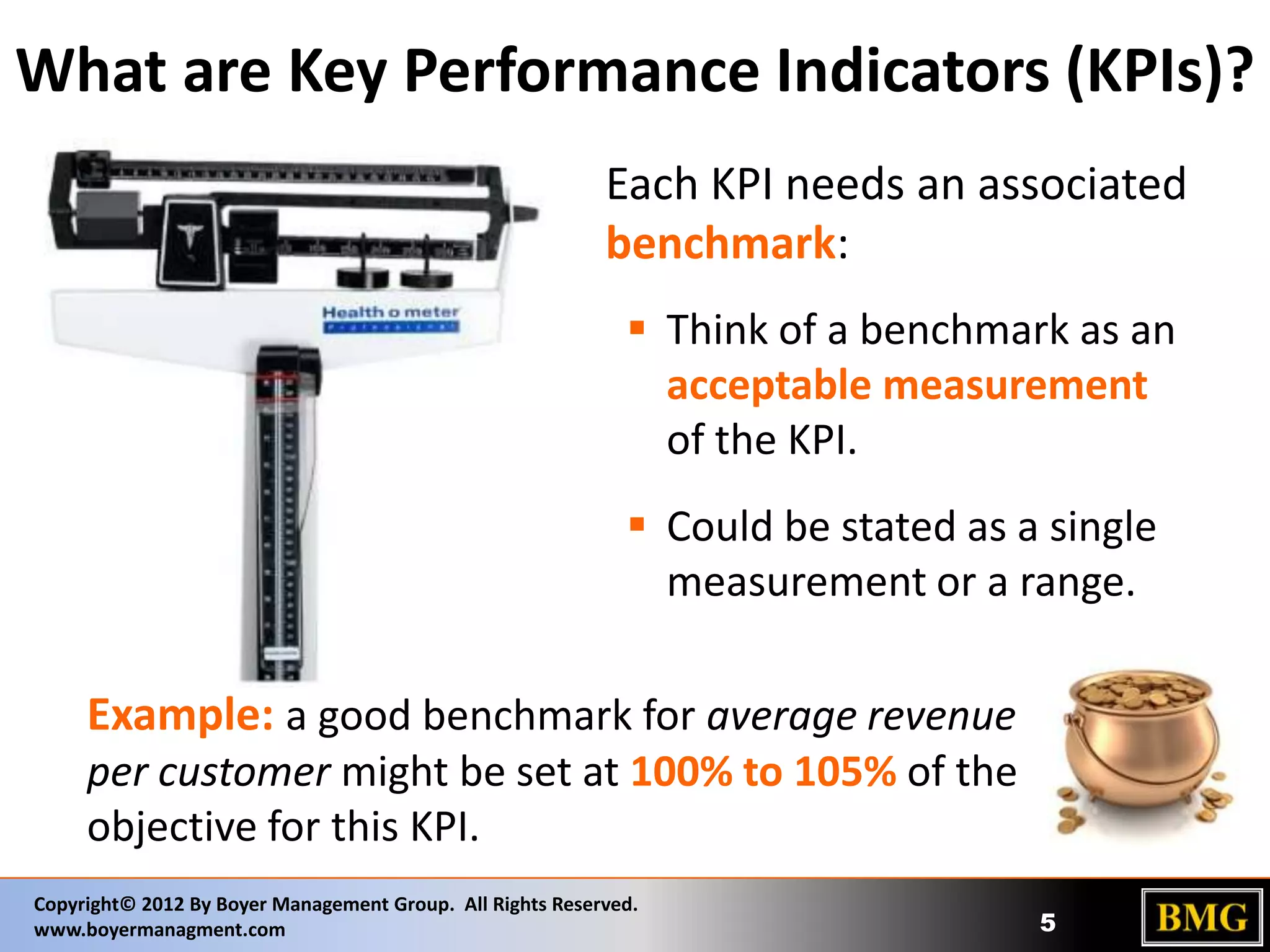 What are Key Performance Indicators (KPIs)?
Each KPI needs an associated
benchmark:
 Think of a benchmark as an
acceptable measurement
of the KPI.
 Could be stated as a single
measurement or a range.

Example: a good benchmark for average revenue
per customer might be set at 100% to 105% of the
objective for this KPI.
Copyright© 2012 By Boyer Management Group. All Rights Reserved.
www.boyermanagment.com

5

 