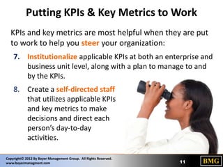 Putting KPIs & Key Metrics to Work
KPIs and key metrics are most helpful when they are put
to work to help you steer your organization:
7. Institutionalize applicable KPIs at both an enterprise and
business unit level, along with a plan to manage to and
by the KPIs.
8. Create a self-directed staff
that utilizes applicable KPIs
and key metrics to make
decisions and direct each
person’s day-to-day
activities.
Copyright© 2012 By Boyer Management Group. All Rights Reserved.
www.boyermanagment.com

11

 