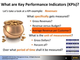 What are Key Performance Indicators (KPIs)?
Let’s take a look at a KPI example: Revenues

What specifically gets measured?
 Gross Revenues?
 Revenue versus Budget?
 Average Revenue per Customer?

What is the unit of measurement?
 Gross Dollars?
 Percent of?

Over what period of time shall it be measured?
Copyright© 2012 By Boyer Management Group. All Rights Reserved.
www.boyermanagment.com

4

 