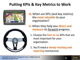 Putting KPIs & Key Metrics to Work
Q: When are KPIs (and key metrics)
the most valuable to your
organization?
A: When they help you direct and
measure its forward progress.
1. Choose the four to six KPIs that are
most important for your
organization.
2. You’ll need a timely tracking and
reporting mechanism.
Copyright© 2012 By Boyer Management Group. All Rights Reserved.
www.boyermanagment.com

8

 