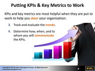 Putting KPIs & Key Metrics to Work
KPIs and key metrics are most helpful when they are put to
work to help you steer your organization:
3. Track and evaluate the trends.
4. Determine how, when, and to
whom you will communicate
the KPIs.

Copyright© 2012 By Boyer Management Group. All Rights Reserved.
www.boyermanagment.com

9

 
