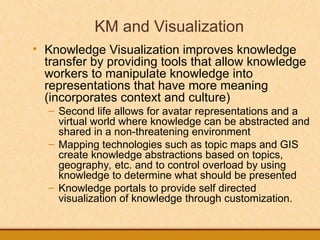 Understanding Knowledge Management concept 2.pptvery important slides | PPT