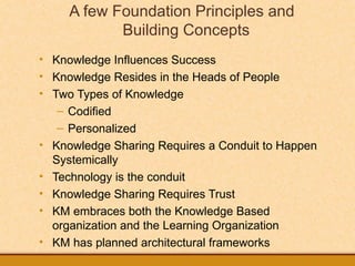 Understanding Knowledge Management concept 2.pptvery important slides | PPT