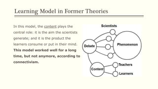 Learning Model in Former Theories
In this model, the content plays the
central role: it is the aim the scientists
generate...