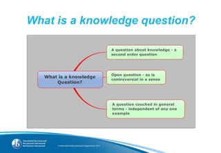 Understanding Knowledge Questions 2014.pptx