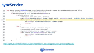 Understanding kube proxy in ipvs mode | PPTX