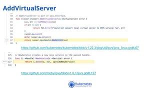 Understanding kube proxy in ipvs mode | PPTX