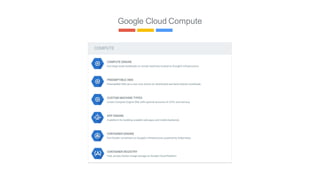 Google Cloud Compute
33
 