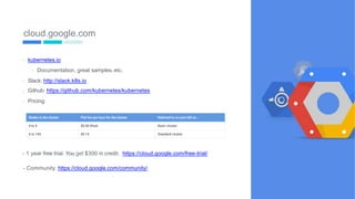 cloud.google.com
- kubernetes.io
- Documentation, great samples, etc.
-
-
-
Slack: http://slack.k8s.io
Github: https://github.com/kubernetes/kubernetes
Pricing:
- 1 year free trial. You get $300 in credit. https://cloud.google.com/free-trial/
- Community. https://cloud.google.com/community/
77
 
