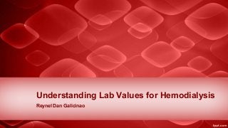Understanding Lab Values for Hemodialysis
Reynel Dan Galicinao
 