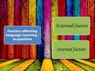 Factors affecting
language learning /
acquisition
Internal factors
Externall factors
 