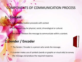 COMPONENTS OF COMMUNICATION PROCESS
1. Context
- Every communication proceeds with context
- This context may be physical, social, chronological or cultural.
- The sender chooses the message to communicate within a context.
2. Sender / Encoder
- The Sender / Encoder is a person who sends the message.
- A sender makes use of symbols (words or graphic or visual aids) to convey
the message and produce the required response.
 
