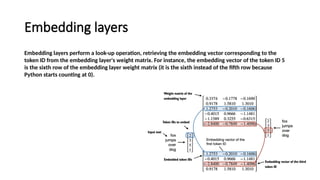 Understanding Large Language Models (1).pptx