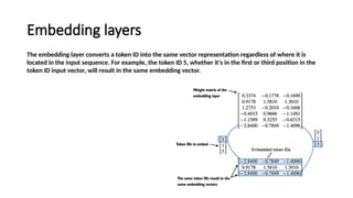 Understanding Large Language Models (1).pptx