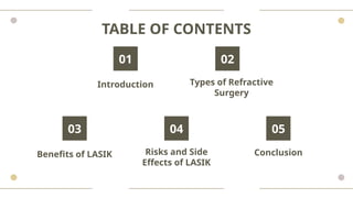 Understanding LASIK & Refractive Surgery | PPTX