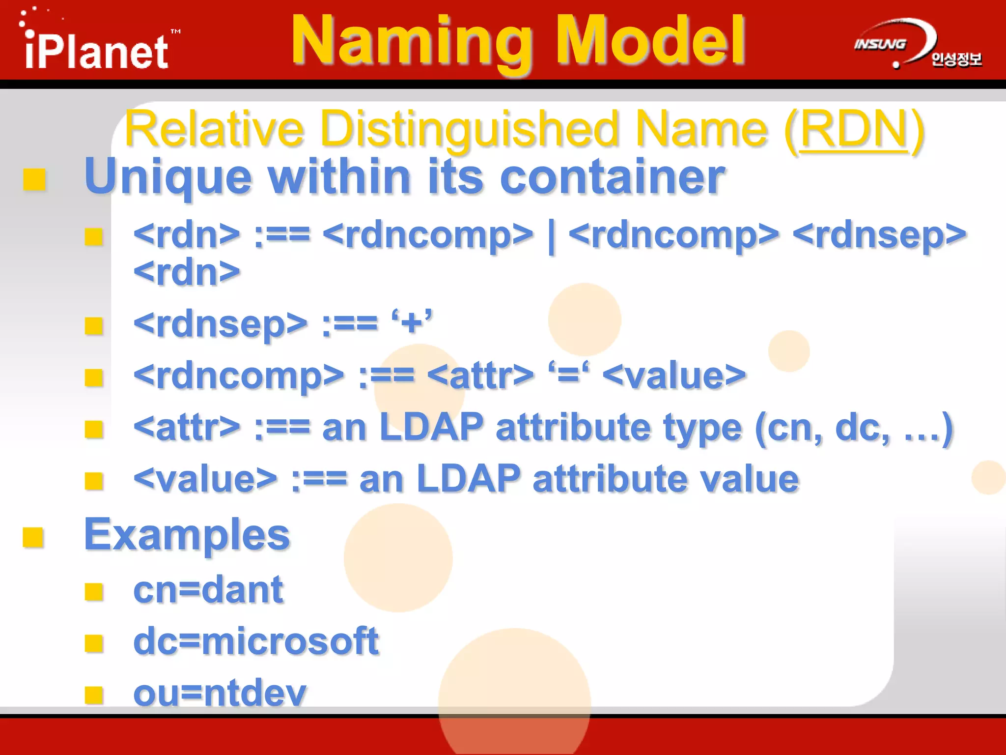Naming Model
 Unique within its container
 <rdn> :== <rdncomp> | <rdncomp> <rdnsep>
<rdn>
 <rdnsep> :== ‘+’
 <rdncomp> :== <attr> ‘=‘ <value>
 <attr> :== an LDAP attribute type (cn, dc, …)
 <value> :== an LDAP attribute value
 Examples
 cn=dant
 dc=microsoft
 ou=ntdev
Relative Distinguished Name (RDN)
 