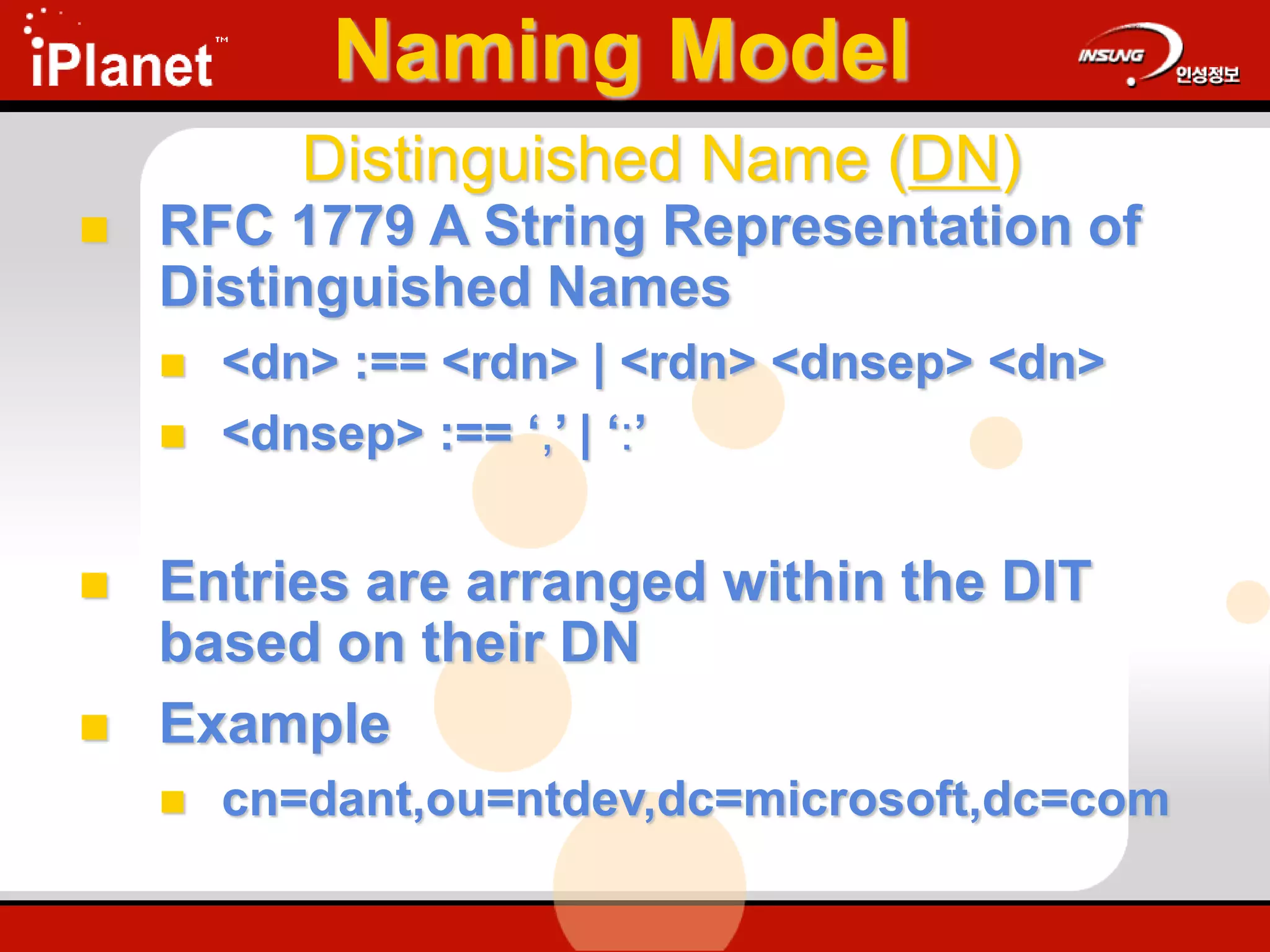 Naming Model
 RFC 1779 A String Representation of
Distinguished Names
 <dn> :== <rdn> | <rdn> <dnsep> <dn>
 <dnsep> :== ‘,’ | ‘:’
 Entries are arranged within the DIT
based on their DN
 Example
 cn=dant,ou=ntdev,dc=microsoft,dc=com
Distinguished Name (DN)
 