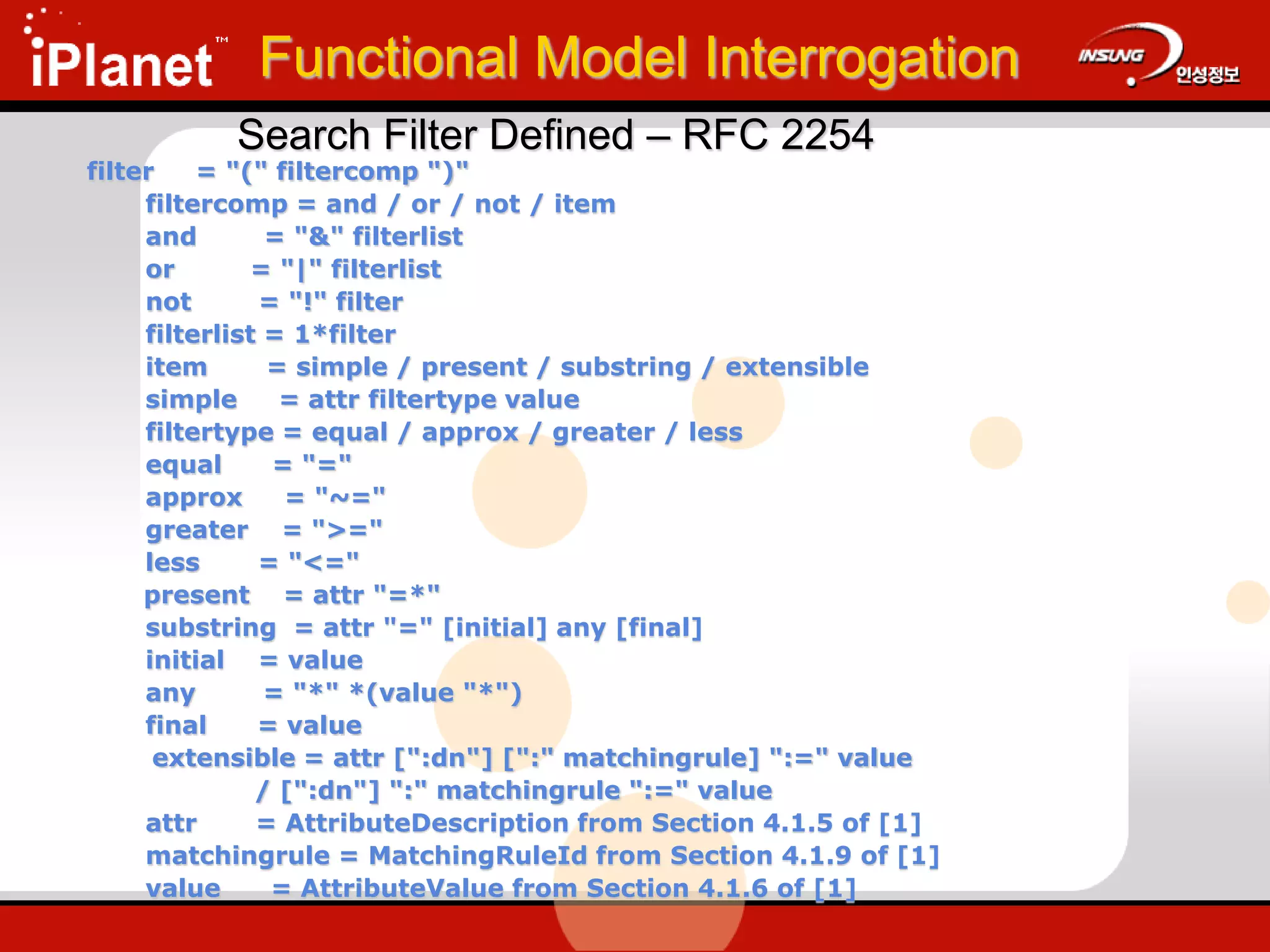 Search Filter Defined – RFC 2254
filter = "(" filtercomp ")"
filtercomp = and / or / not / item
and = "&" filterlist
or = "|" filterlist
not = "!" filter
filterlist = 1*filter
item = simple / present / substring / extensible
simple = attr filtertype value
filtertype = equal / approx / greater / less
equal = "="
approx = "~="
greater = ">="
less = "<="
present = attr "=*"
substring = attr "=" [initial] any [final]
initial = value
any = "*" *(value "*")
final = value
extensible = attr [":dn"] [":" matchingrule] ":=" value
/ [":dn"] ":" matchingrule ":=" value
attr = AttributeDescription from Section 4.1.5 of [1]
matchingrule = MatchingRuleId from Section 4.1.9 of [1]
value = AttributeValue from Section 4.1.6 of [1]
Functional Model Interrogation
 