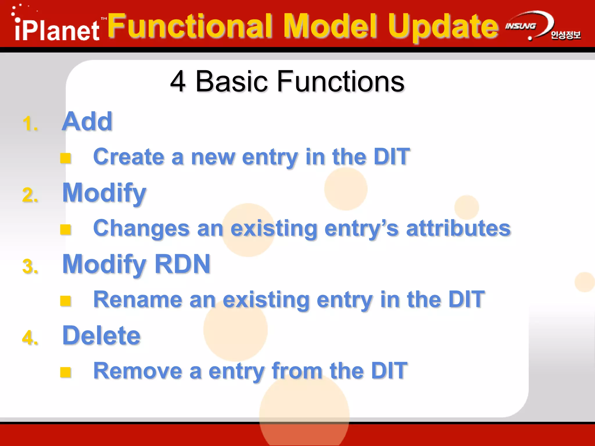 Functional Model Update
1. Add
 Create a new entry in the DIT
2. Modify
 Changes an existing entry’s attributes
3. Modify RDN
 Rename an existing entry in the DIT
4. Delete
 Remove a entry from the DIT
4 Basic Functions
 