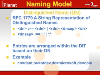 Naming Model
 RFC 1779 A String Representation of
Distinguished Names
 <dn> :== <rdn> | <rdn> <dnsep> <dn>
 <dnsep> :== ‘,’ | ‘:’
 Entries are arranged within the DIT
based on their DN
 Example
 cn=dant,ou=ntdev,dc=microsoft,dc=com
Distinguished Name (DN)
 